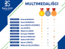 12 Biathlonowi multimedaliści (1).png
