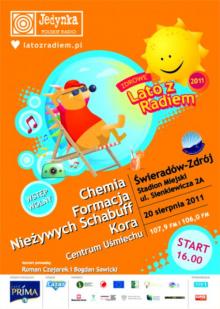 Kora i Nieżywe Schaby w Świeradowie
