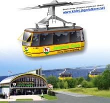 Podniebny tramwaj w Jagniątkowie?