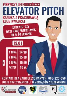 Nietypowe targi pracy i współpracy międzybiznesowej